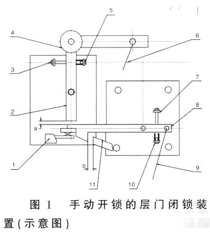 2024澳门开门原料免费